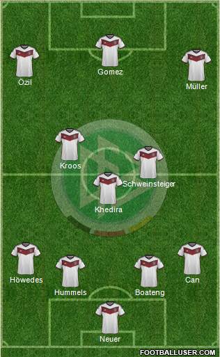 Germany Formation 2015