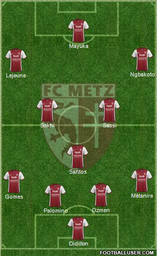 Football Club de Metz Formation 2015