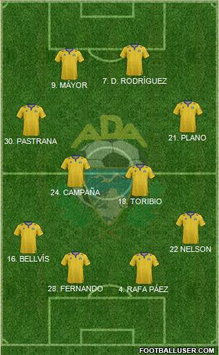 A.D. Alcorcón Formation 2015