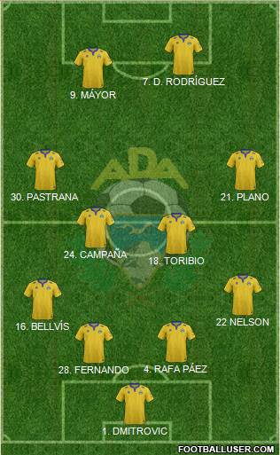 A.D. Alcorcón Formation 2015