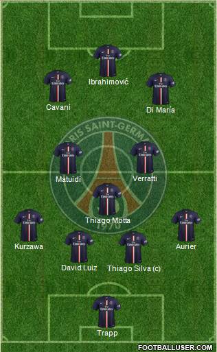 Paris Saint-Germain Formation 2015