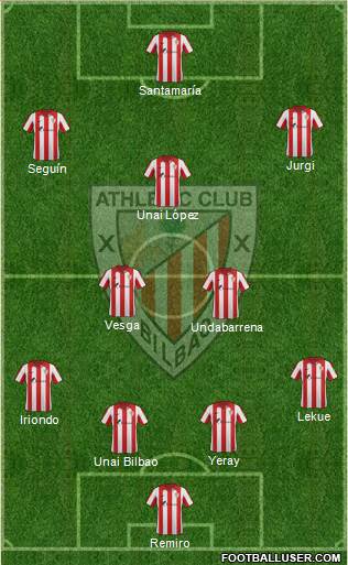 Bilbao Athletic Formation 2015