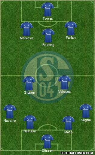 FC Schalke 04 Formation 2015