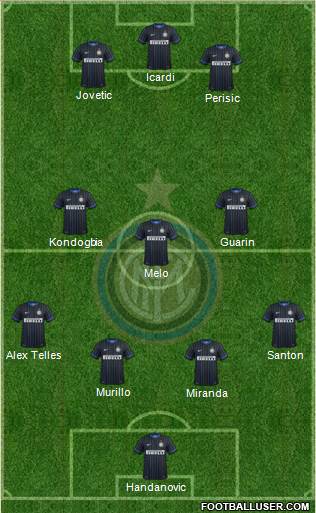F.C. Internazionale Formation 2015