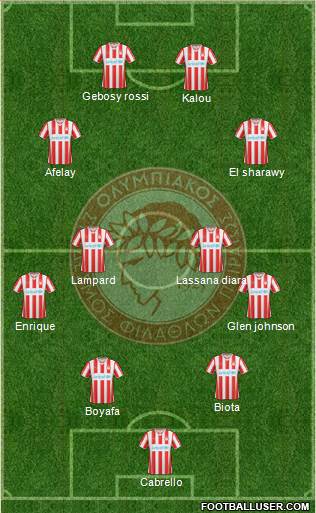 Olympiakos SF Piraeus Formation 2015