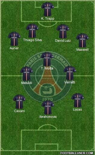 Paris Saint-Germain Formation 2015