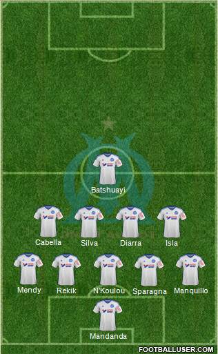 Olympique de Marseille Formation 2015