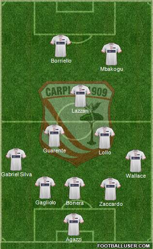Carpi Formation 2015