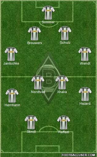 Borussia Mönchengladbach Formation 2015