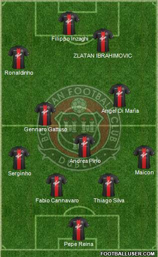 Bohemian F.C. Formation 2015