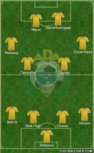 A.D. Alcorcón Formation 2015