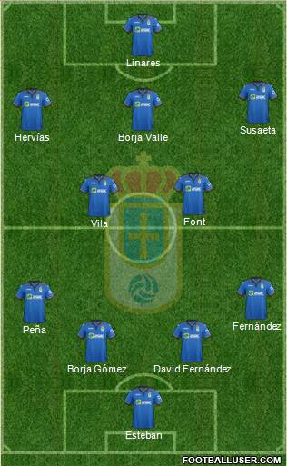 Real Oviedo S.A.D. Formation 2015