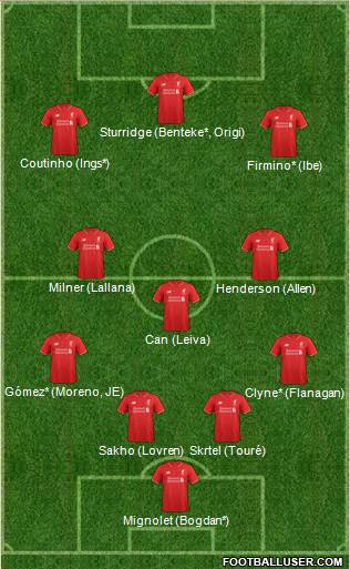 Liverpool Formation 2015