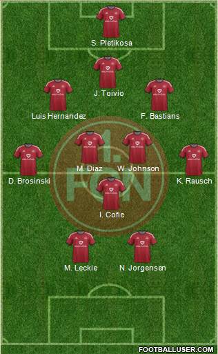 1.FC Nürnberg Formation 2015