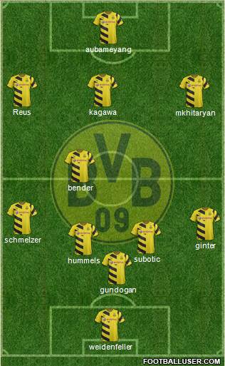 Borussia Dortmund Formation 2015