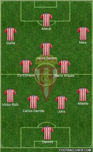Real Sporting S.A.D. Formation 2015