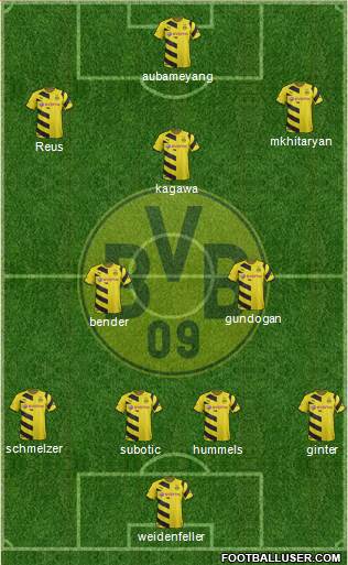 Borussia Dortmund Formation 2015