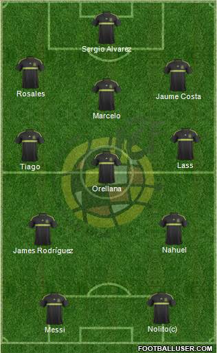 Spain Formation 2015