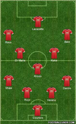 Manchester United Formation 2015