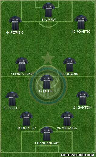 F.C. Internazionale Formation 2015