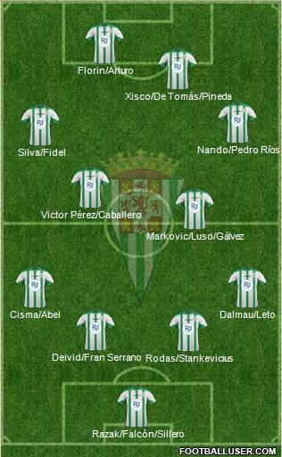 Córdoba C.F., S.A.D. Formation 2015