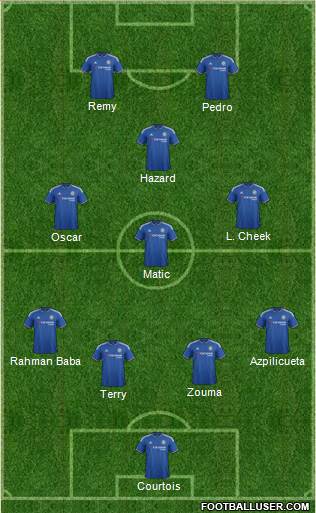 Chelsea Formation 2015