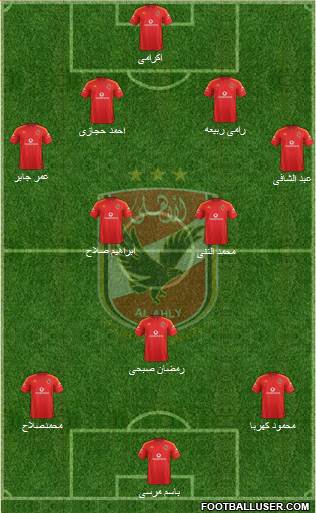 Al-Ahly Sporting Club Formation 2015