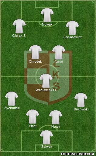 LKS Lomza Formation 2015