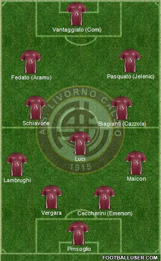 Livorno Formation 2015