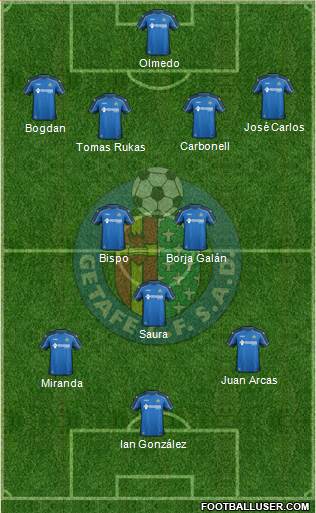 Getafe C.F., S.A.D. Formation 2015