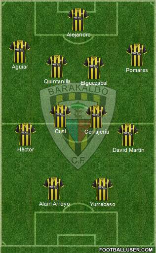 Barakaldo C.F. Formation 2015