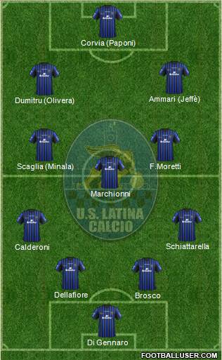 Latina 4-3-3 football formation