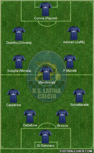 Latina football formation