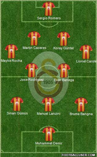 Galatasaray SK Formation 2015