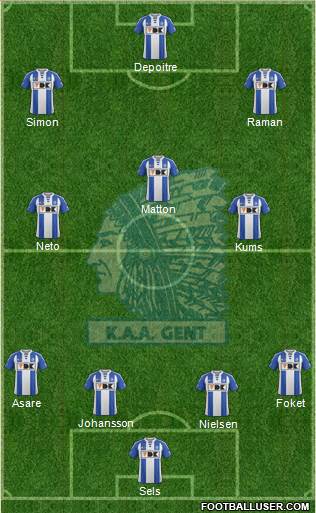 KAA Gent Formation 2015