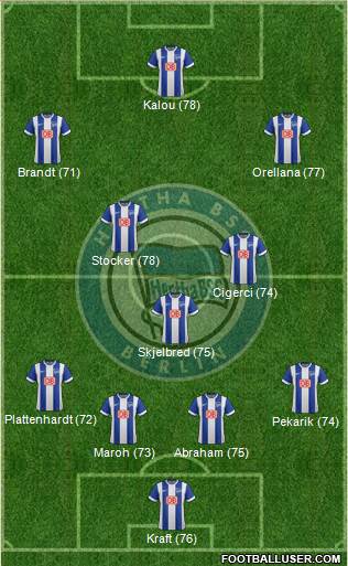 Hertha BSC Berlin Formation 2015