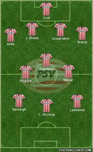 PSV Formation 2015
