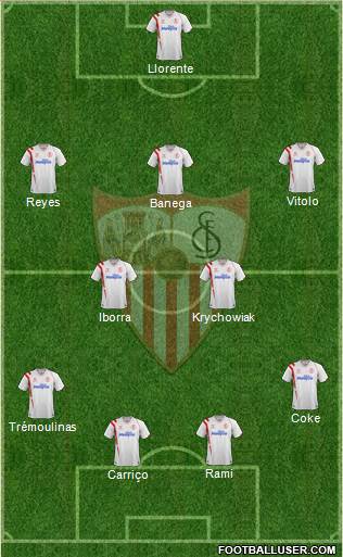 Sevilla F.C., S.A.D. Formation 2015