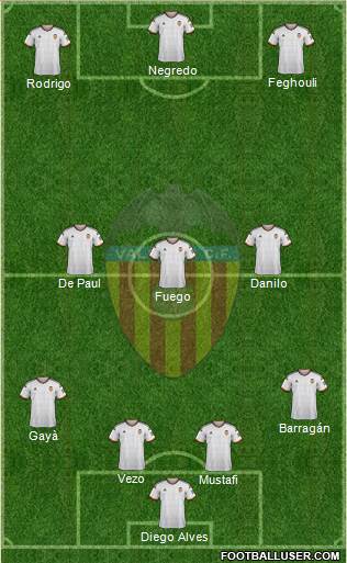 Valencia C.F., S.A.D. Formation 2015