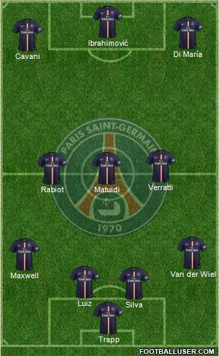 Paris Saint-Germain Formation 2015