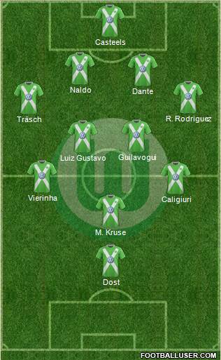 VfL Wolfsburg Formation 2015