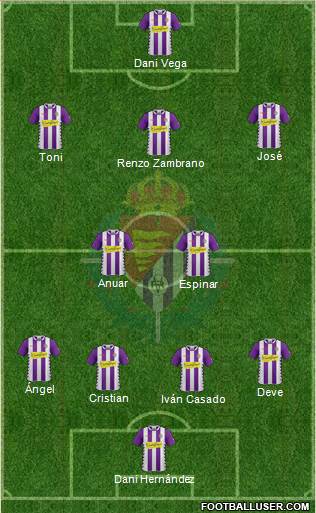 R. Valladolid C.F., S.A.D. Formation 2015