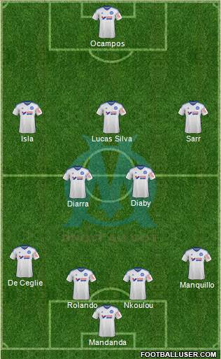 Olympique de Marseille Formation 2015