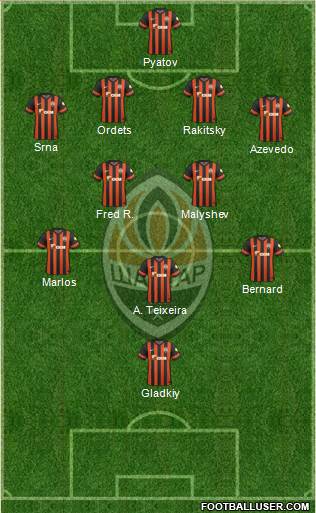 Shakhtar Donetsk Formation 2015