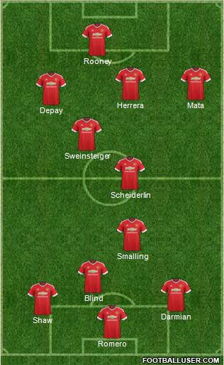 Manchester United Formation 2015