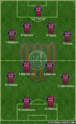 San Lorenzo de Almagro Formation 2015