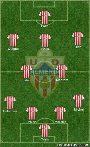 U.D. Almería S.A.D. Formation 2015