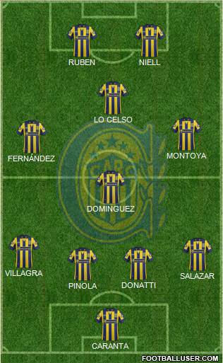 Rosario Central Formation 2015