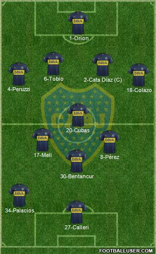 Boca Juniors Formation 2015