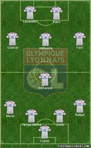 Olympique Lyonnais Formation 2015